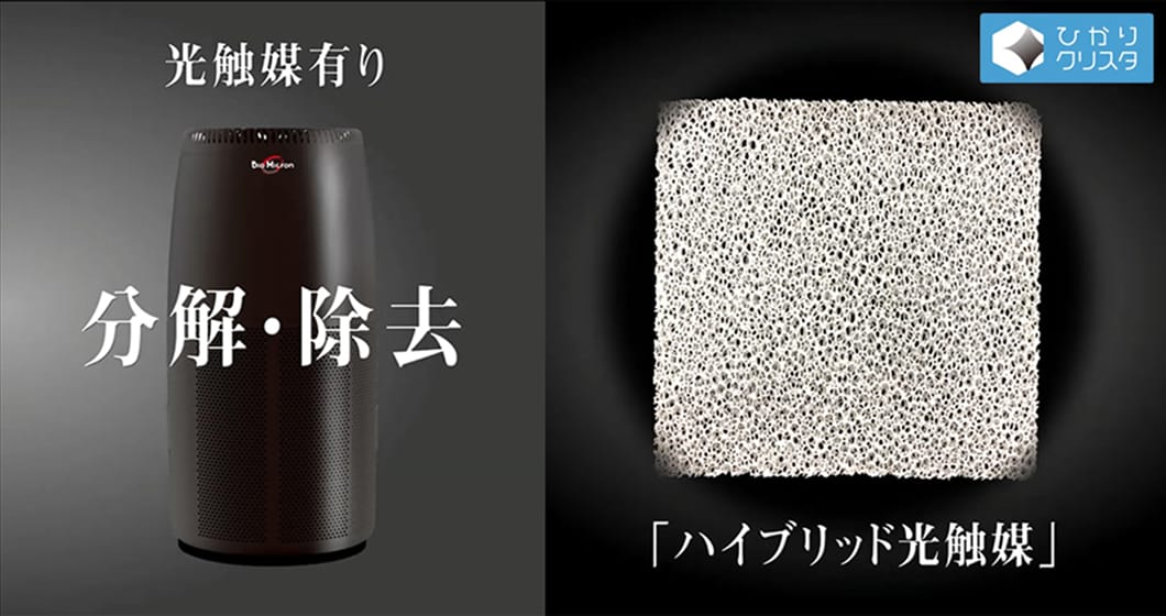 光触媒技術を活用した環境機器のイメージ